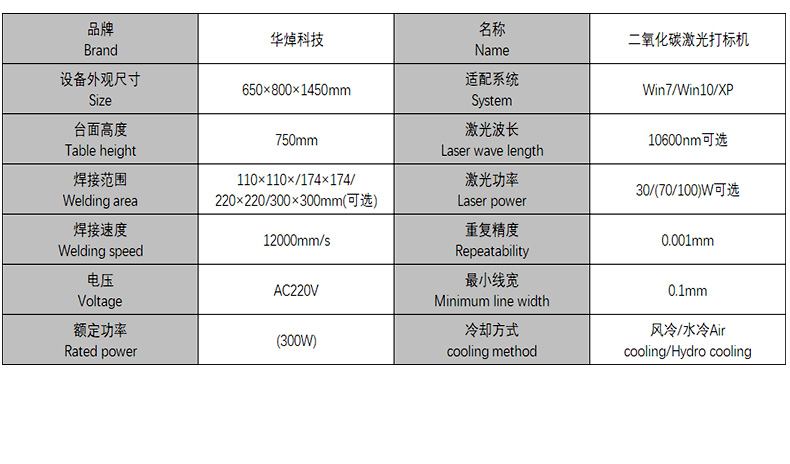 二氧化碳球友会打标机详情页(1)_12.jpg